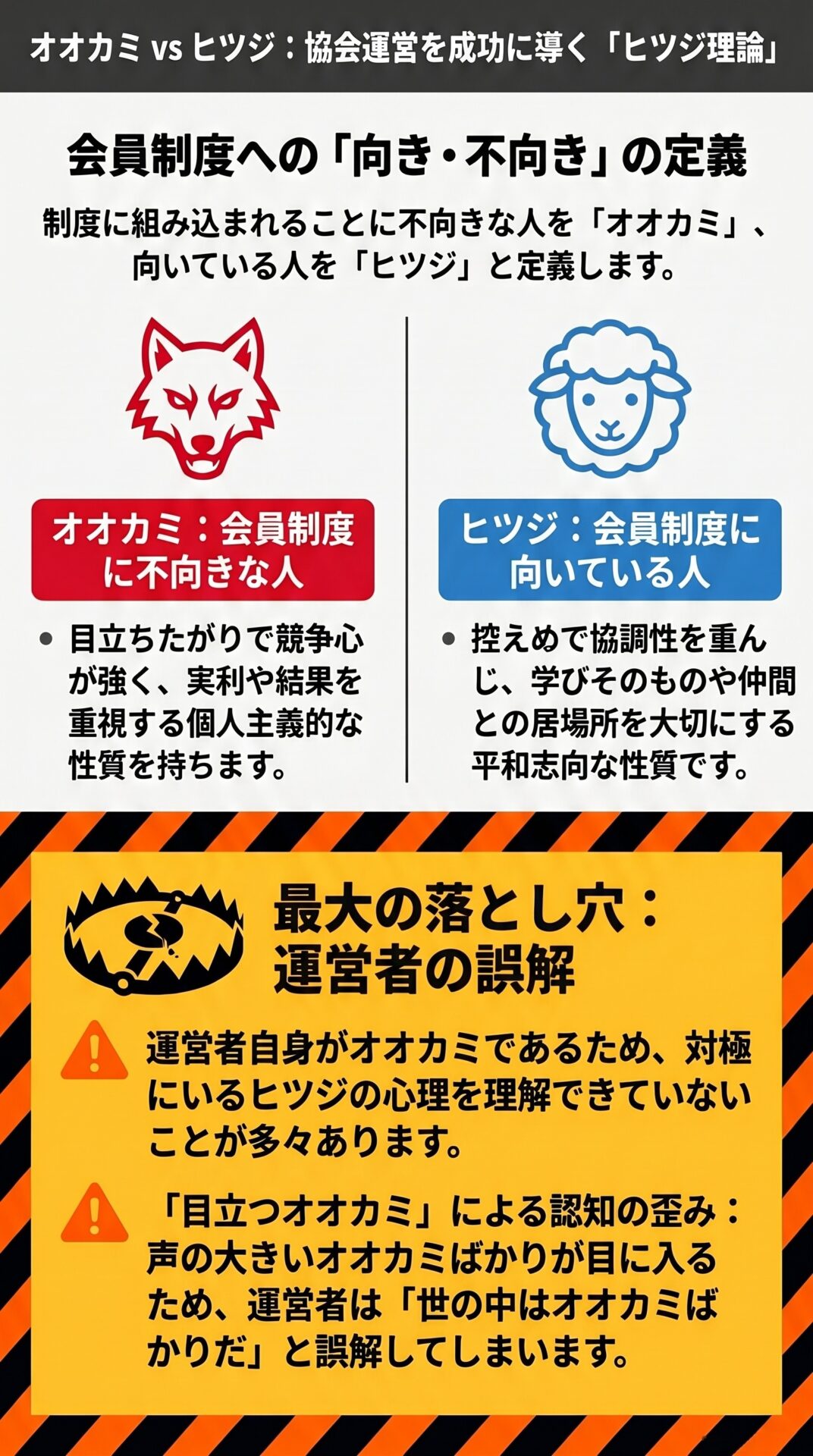 theory